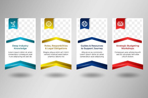 Box Information Banner Element
