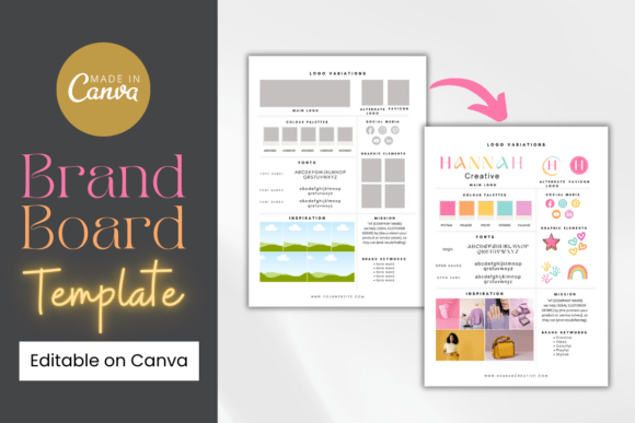 Brand Board Canva Template and Branding Kit: A Practical Guide for Businesses