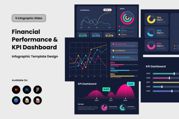 Clean Corporate KPI Infographic