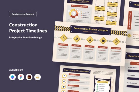 Construction Timeline Infographic: A Tool for Clarity and Professionalism