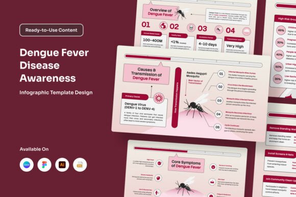 Disease Awareness Medical Infographic