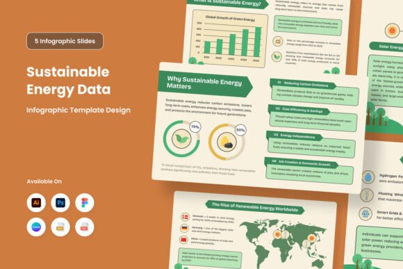 Eco Energy Infographic: A Strategic Tool for Sustainable Communication