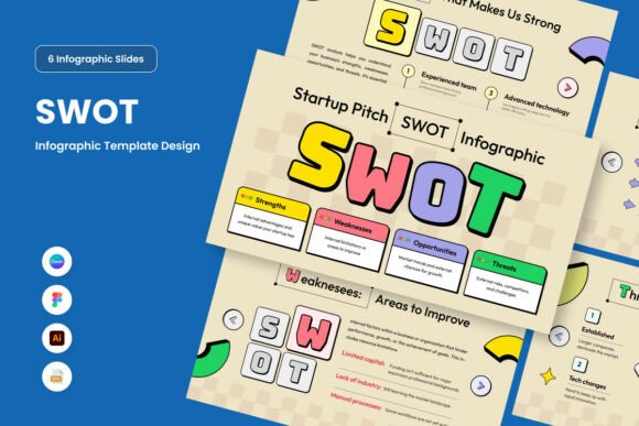 Futuristic SWOT Layout for Business Deck: A Modern Approach to Strategic Analysis