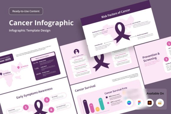 Healthcare Infographic for Cancer Data: A Powerful Tool for Modern Oncology and Public Health Campaigns