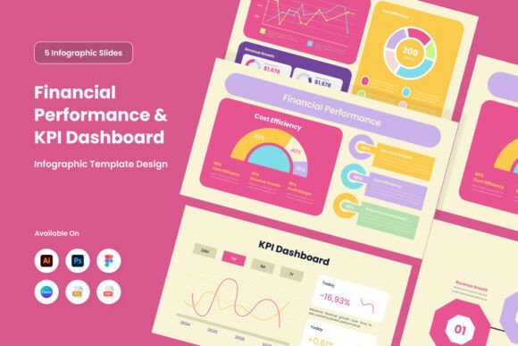 KPI Visualization Dashboard Infographic: Transforming Data into Strategic Insights