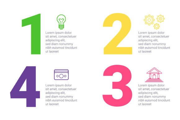 Master Your Message with a Step-by-Step Infographic