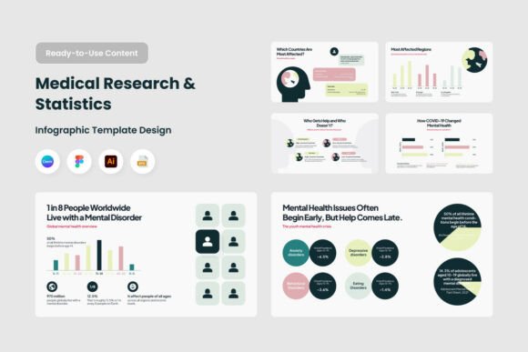Medical Research Infographic V3: A Powerful Tool for Clear and Impactful Communication