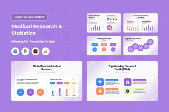 Medical Research Infographic V4: A Strategic Tool for Clear Communication and Informed Decisions