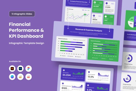 Modern Business KPI Infographic: A Clear Path to Better Decision-Making