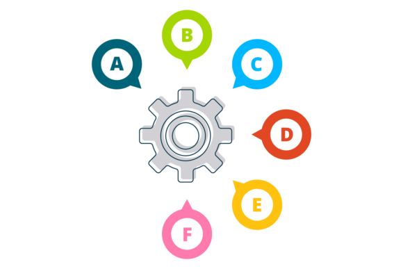 Process Labels for Infographic Report. C