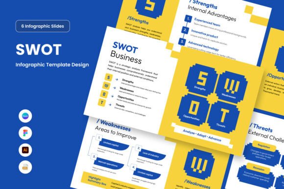 SWOT Diagram Slide for Pitch Planning: A Strategic Tool for Startup Leaders