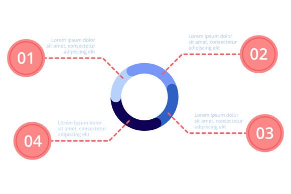 Unlocking Clarity: The Power of Clear Infographic Structures
